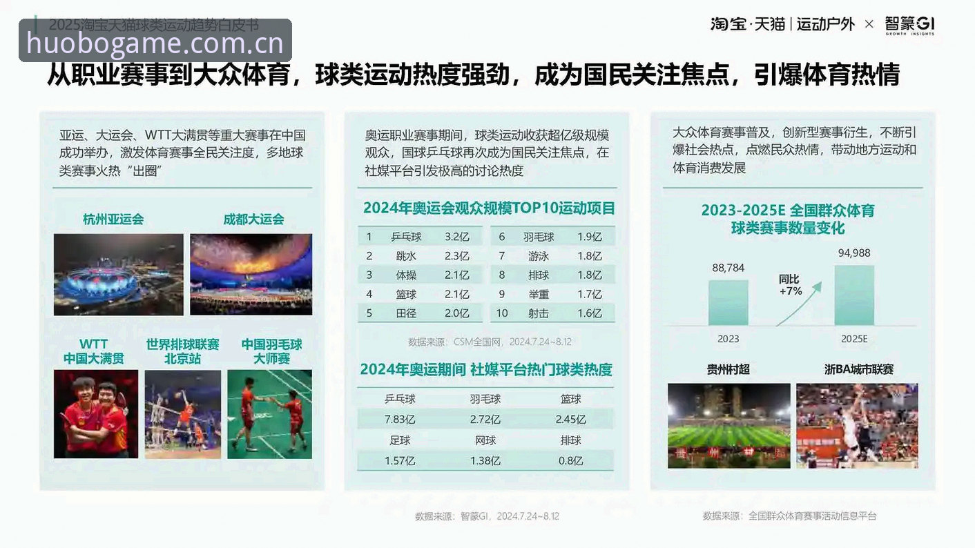 火博体育平台安全吗？5个维度解析2026新版行业新标准